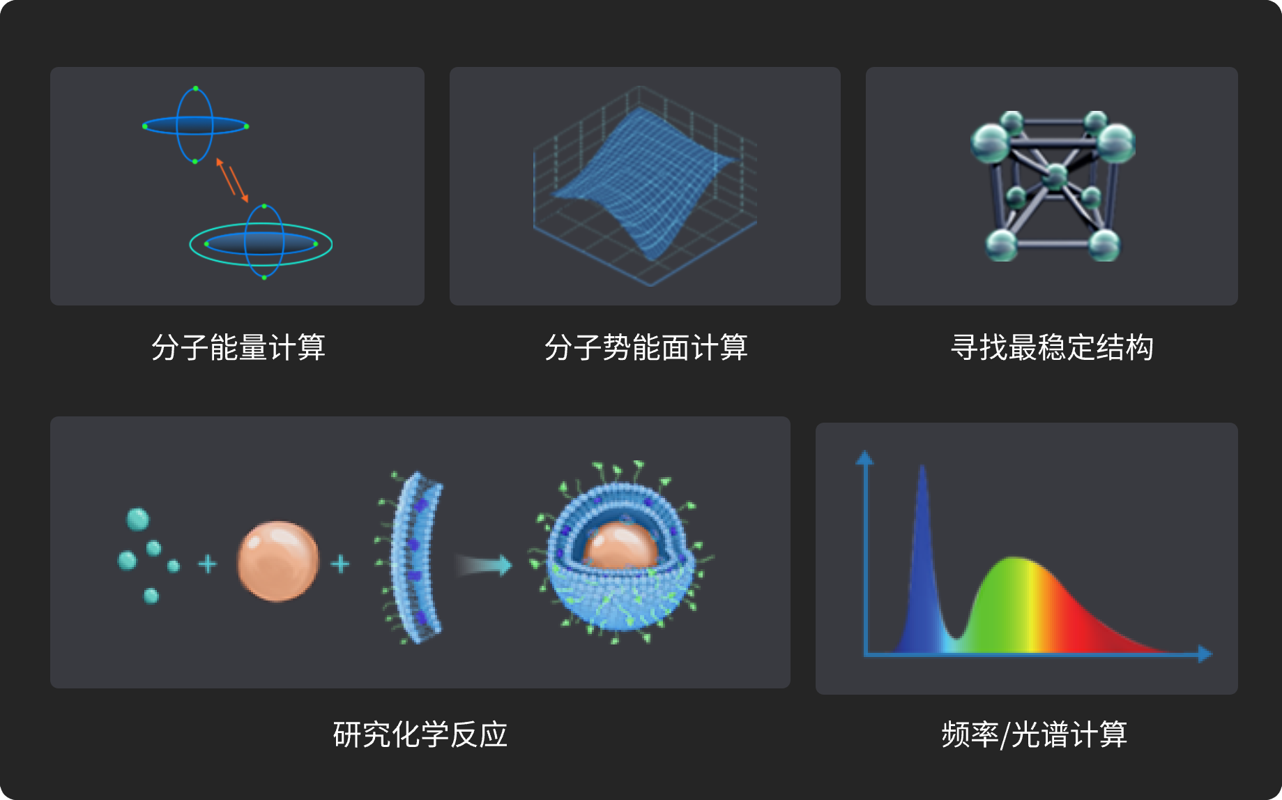 核心产品